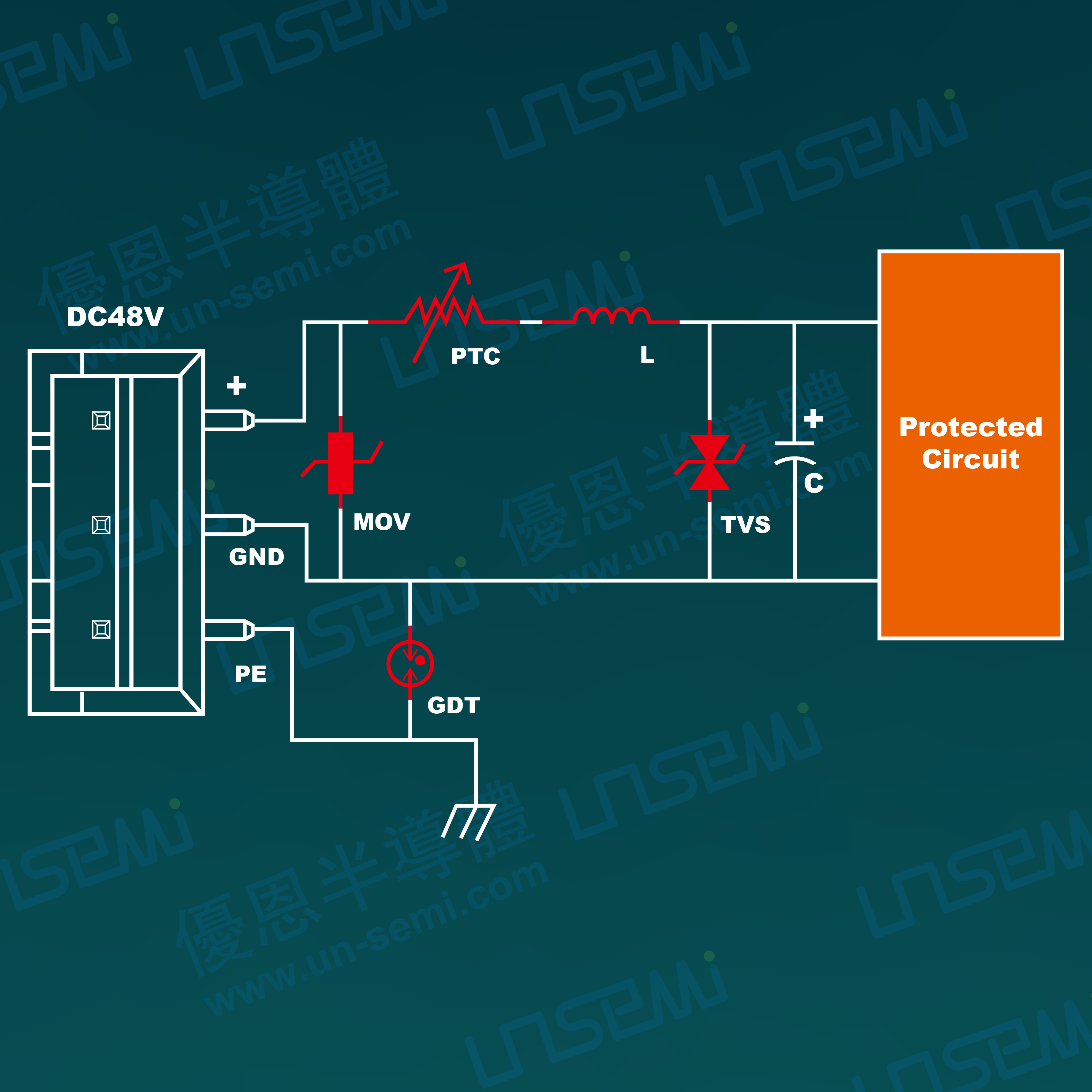 Dynamic Current Protection DC48V供電端口保護應用推薦 | 優恩半導體
