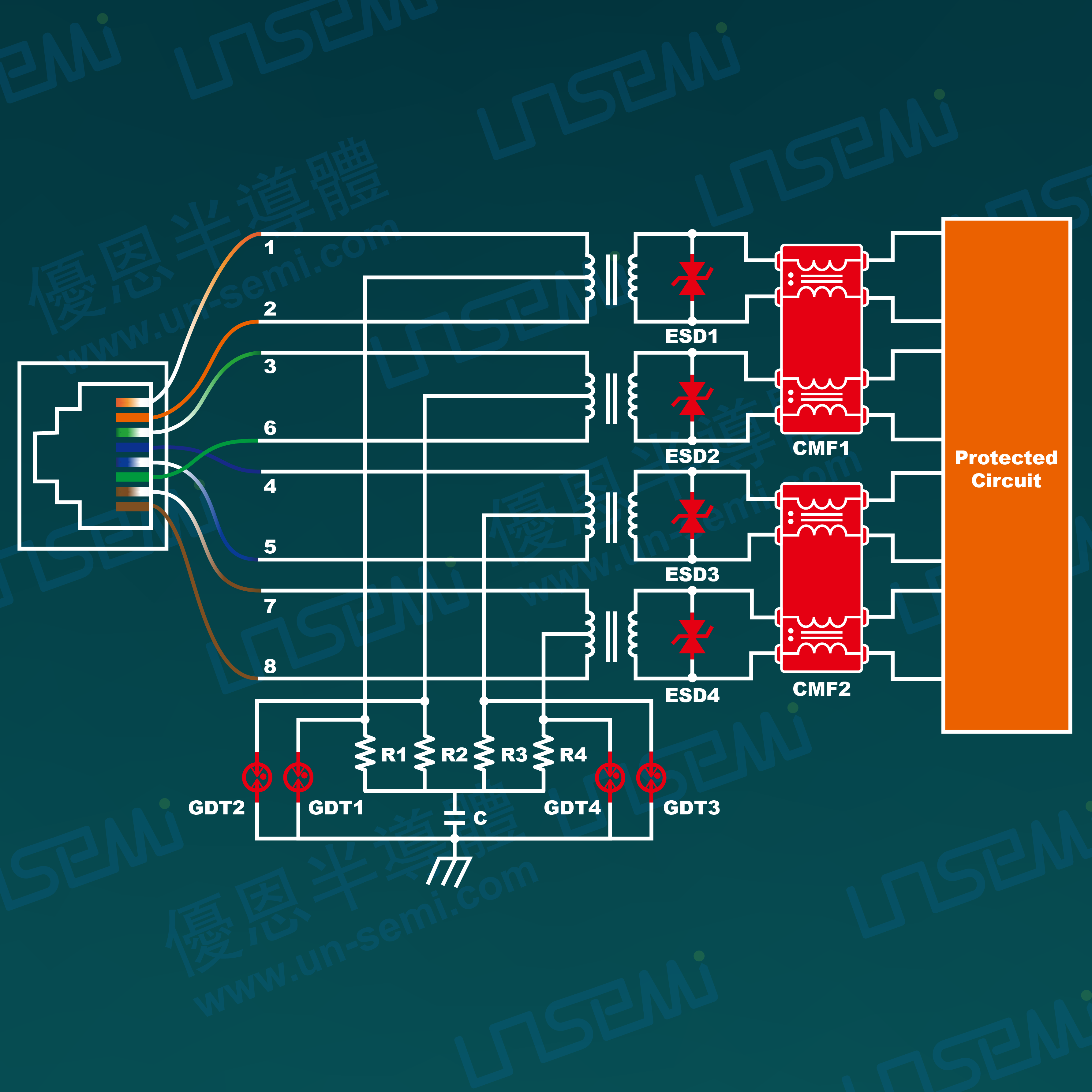 RJ45網路保護應用推薦 | 優恩半導體