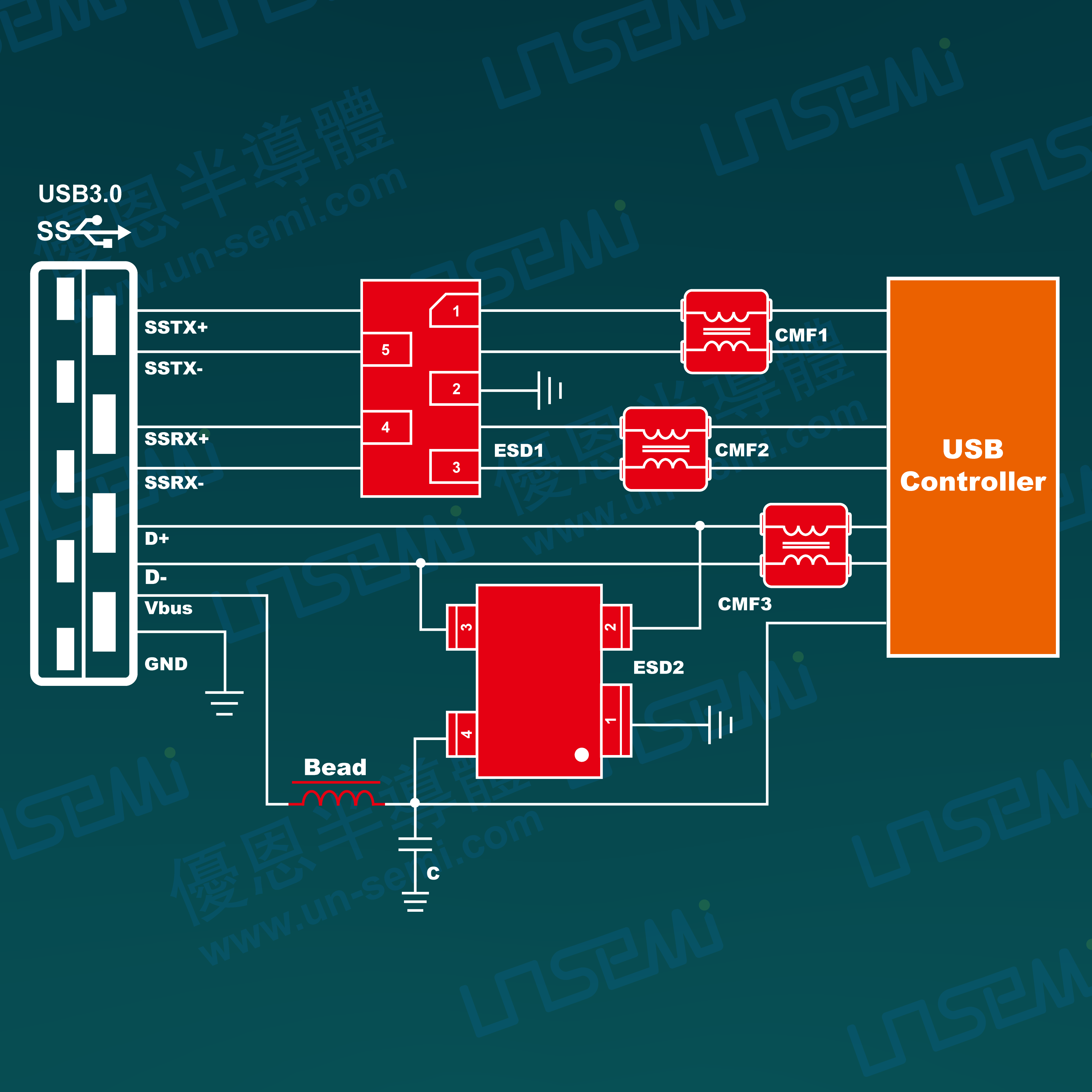 USB接口保護應用推薦 | 優恩半導體